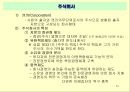 경영학원론 51페이지