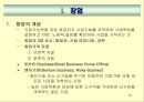 경영학원론 64페이지