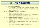 경영학원론 81페이지