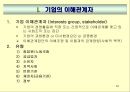 경영학원론 84페이지
