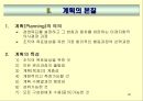 경영학원론 92페이지