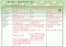 화물자동차운수사업법 10페이지