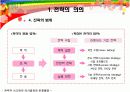 전략과 경영 8페이지