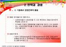 전략과 경영 12페이지