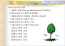 창고운영과 관리 36페이지