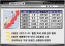 사업의 법칙 12페이지