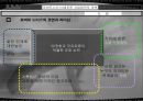 사업의 법칙 21페이지