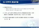 서비스 품질 전략 16페이지