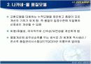 서비스 품질 전략 18페이지
