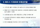 서비스 품질 전략 19페이지