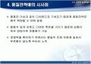 서비스 품질 전략 20페이지