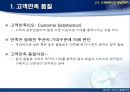 서비스 품질 전략 22페이지