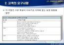서비스 품질 전략 23페이지