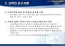 서비스 품질 전략 24페이지
