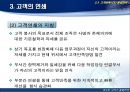 서비스 품질 전략 26페이지