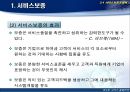 서비스 품질 전략 34페이지