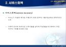 서비스 품질 전략 38페이지