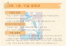 웹 2.0 경제학을 읽고 6페이지