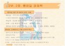 웹 2.0 경제학을 읽고 7페이지