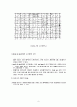 신기술, 신공법 PFR Slab Form 공법 6페이지
