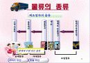물류의 종류 3페이지