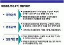 경영진단의 이해 5페이지