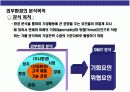 경영진단의 이해 15페이지