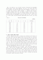 한국 무역과 경제 정책에 대하여 3페이지
