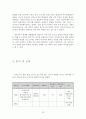 성적소수자에 대하여 20페이지