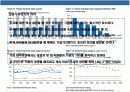기업가치 평가의 이해 3페이지