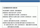 기업가치 평가의 이해 11페이지
