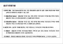 기업가치 평가의 이해 22페이지