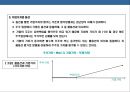 기업가치 평가의 이해 23페이지