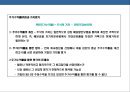 기업가치 평가의 이해 25페이지