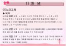 노년기 PPT 6페이지