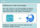 국제물류와 EDI 3페이지