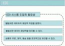 국제물류와 EDI 4페이지