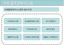 국제물류와 EDI 13페이지