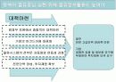 국제물류와 EDI 16페이지