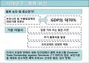 국제물류와 EDI 24페이지