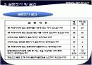 (동선 분석) 학생식당 개선 프로젝트 7페이지