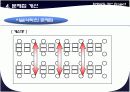 (동선 분석) 학생식당 개선 프로젝트 16페이지