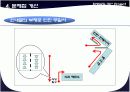 (동선 분석) 학생식당 개선 프로젝트 18페이지