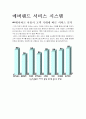 에버랜드의 서비스에 대한 분석 7페이지