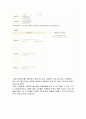 에버랜드의 서비스에 대한 분석 20페이지