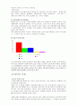 사회문제론 - 노인학대 파트 조사, 토론자료 9페이지