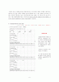 기능성 개량 콘크리트에 대한 분석(PC판, 접합부콘크리트, 깔모르터) 6페이지
