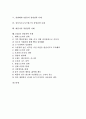 경영전략의 정의, 경영전략의 분류, 21세기 기업의 경영전략, 풀무원의 경영전략 사례, 휴렛패커드(HP)의 경영전략 사례, 선마이크로시스템즈의 경영전략 사례, 애플사의 경영전략 사례, P&G의 경영전략 사례 분석 2페이지