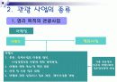관광사업의 종류와 특징 4페이지