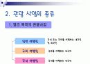 관광사업의 종류와 특징 5페이지